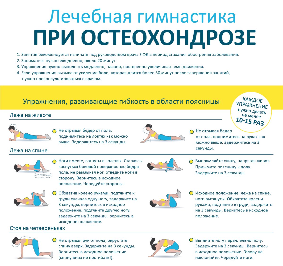 ЛФК при остеохондрозе шейного отдела и поясничного отдела