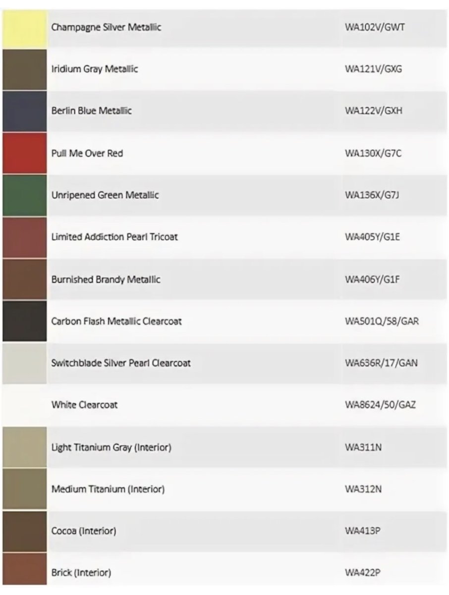 Шевроле Круз белый цвет код краски