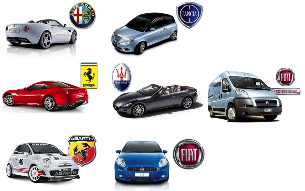 Итальянские бренды авто