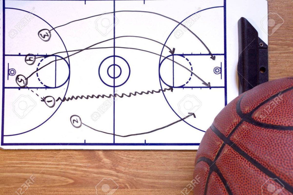 Схема баскетбольного мяча