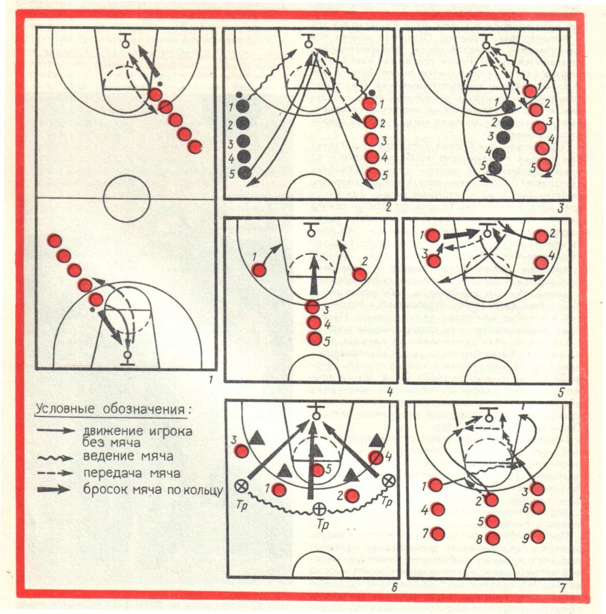 Схемы по баскетболу