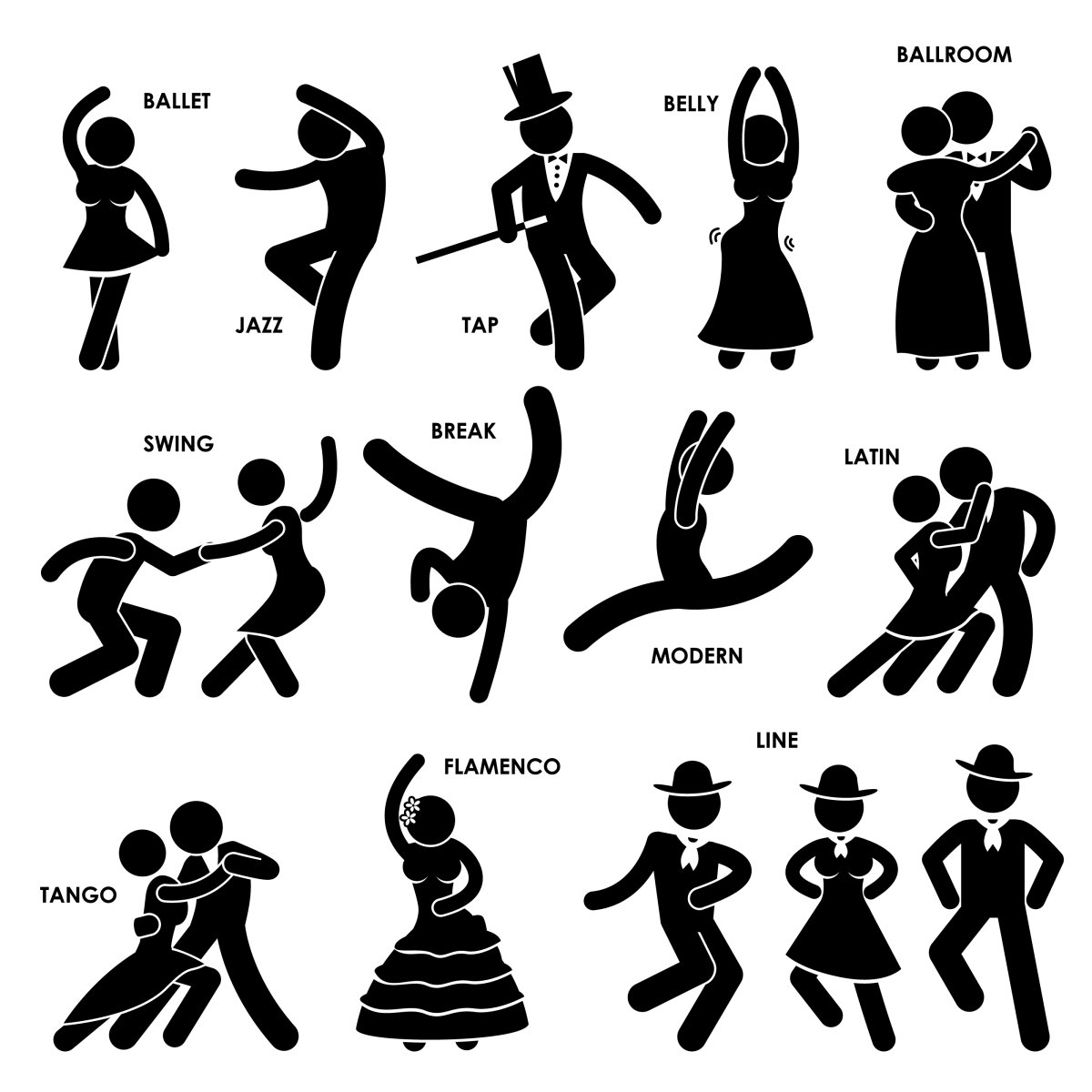 Пиктограммы видов танцы