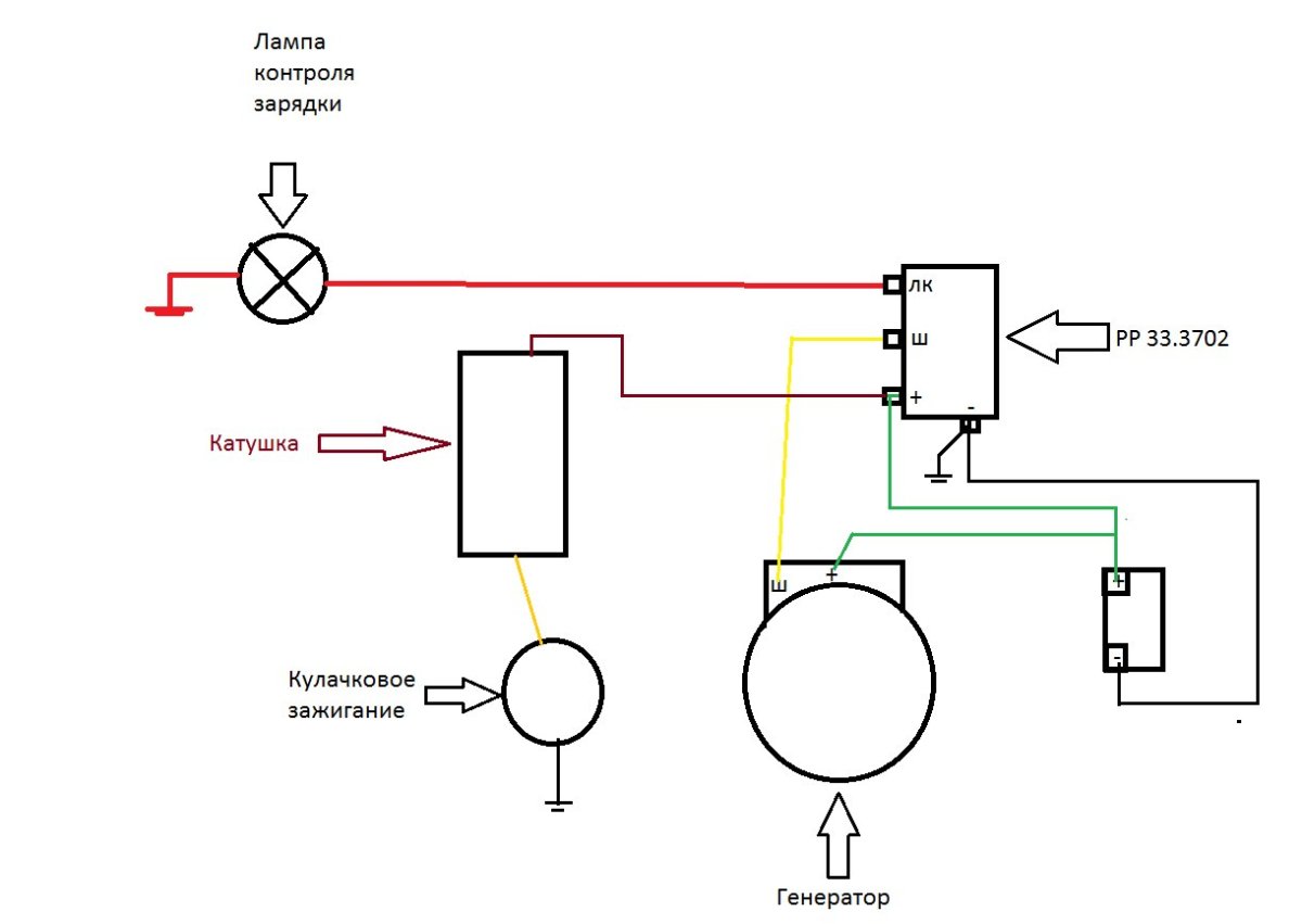 Схема подключения зарядки на мото Урал