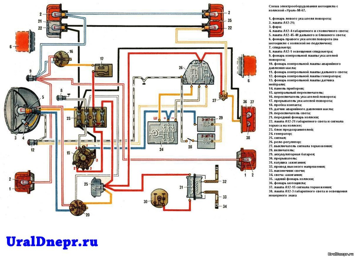 Схема подключения проводки мото Урал 12в