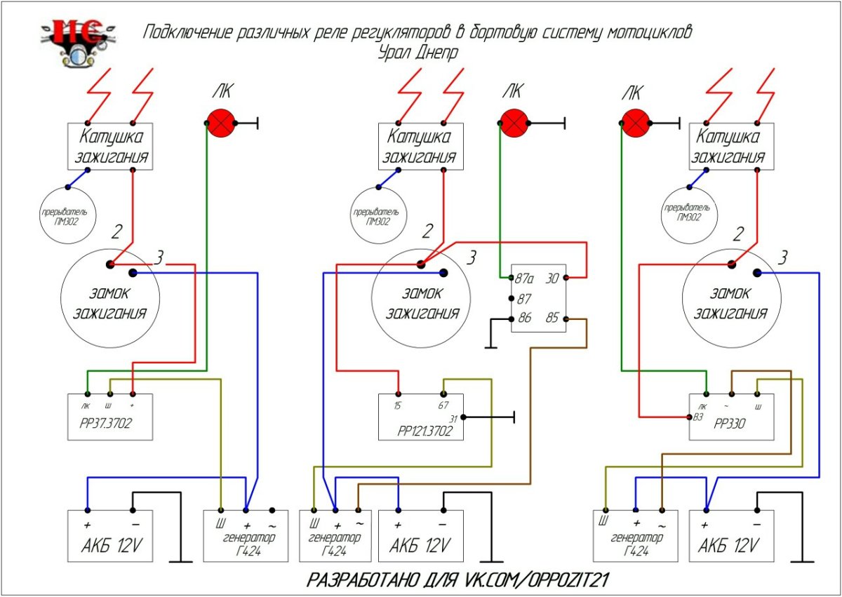 Схема зарядки мотоцикла Урал