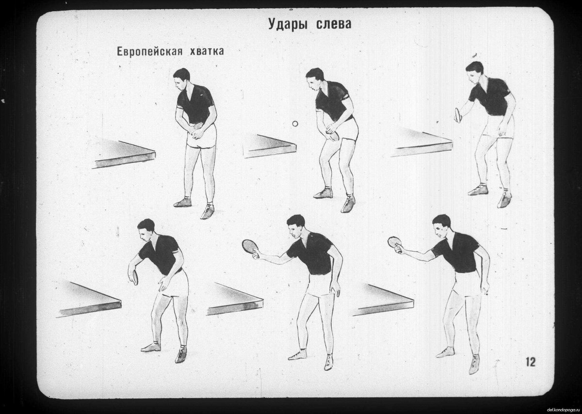 Накат слева в настольном теннисе