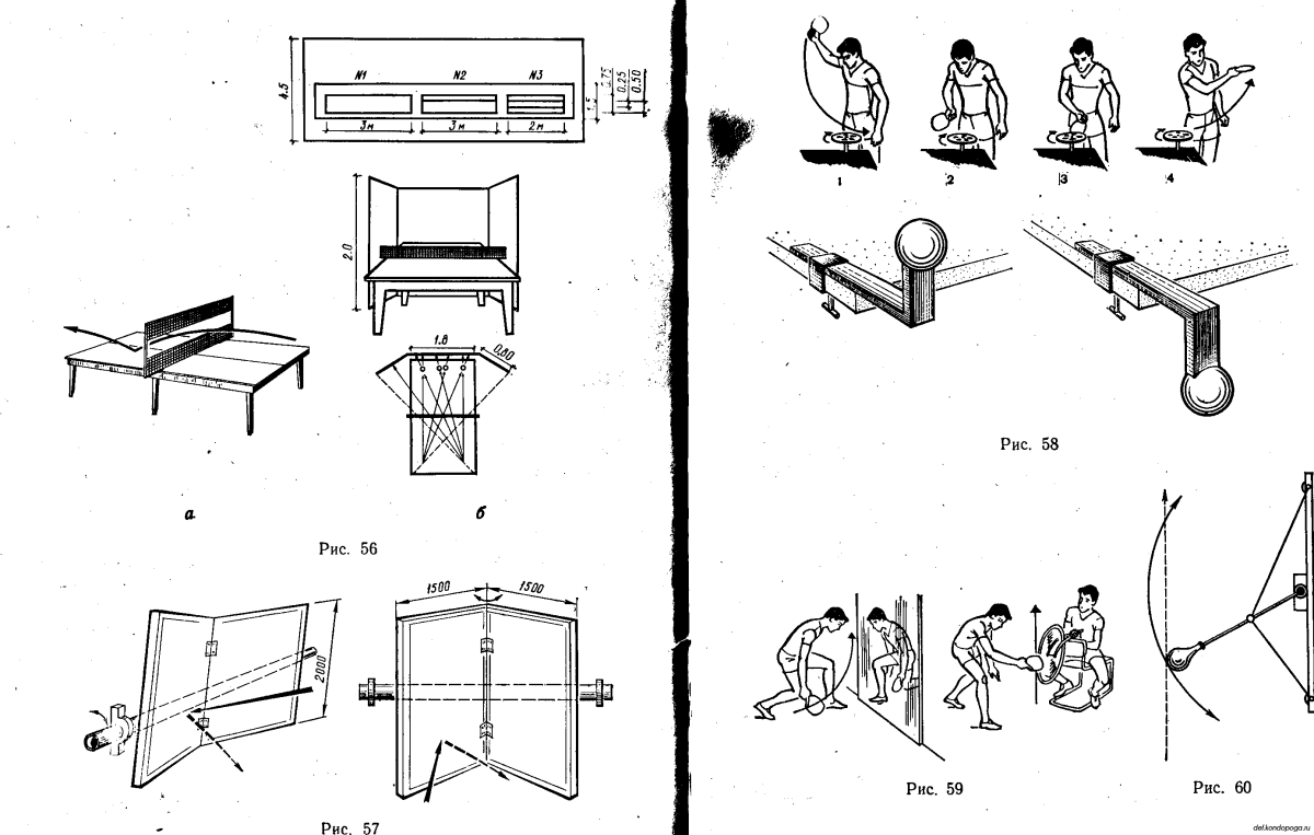 Чертёж тренажёр для настольного тенниса