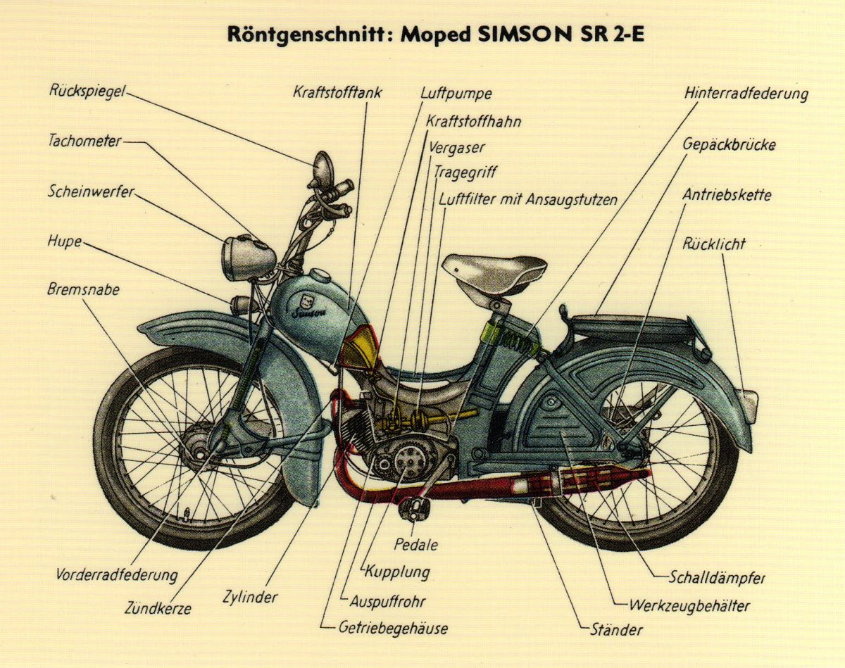 Мопед симсон sr2
