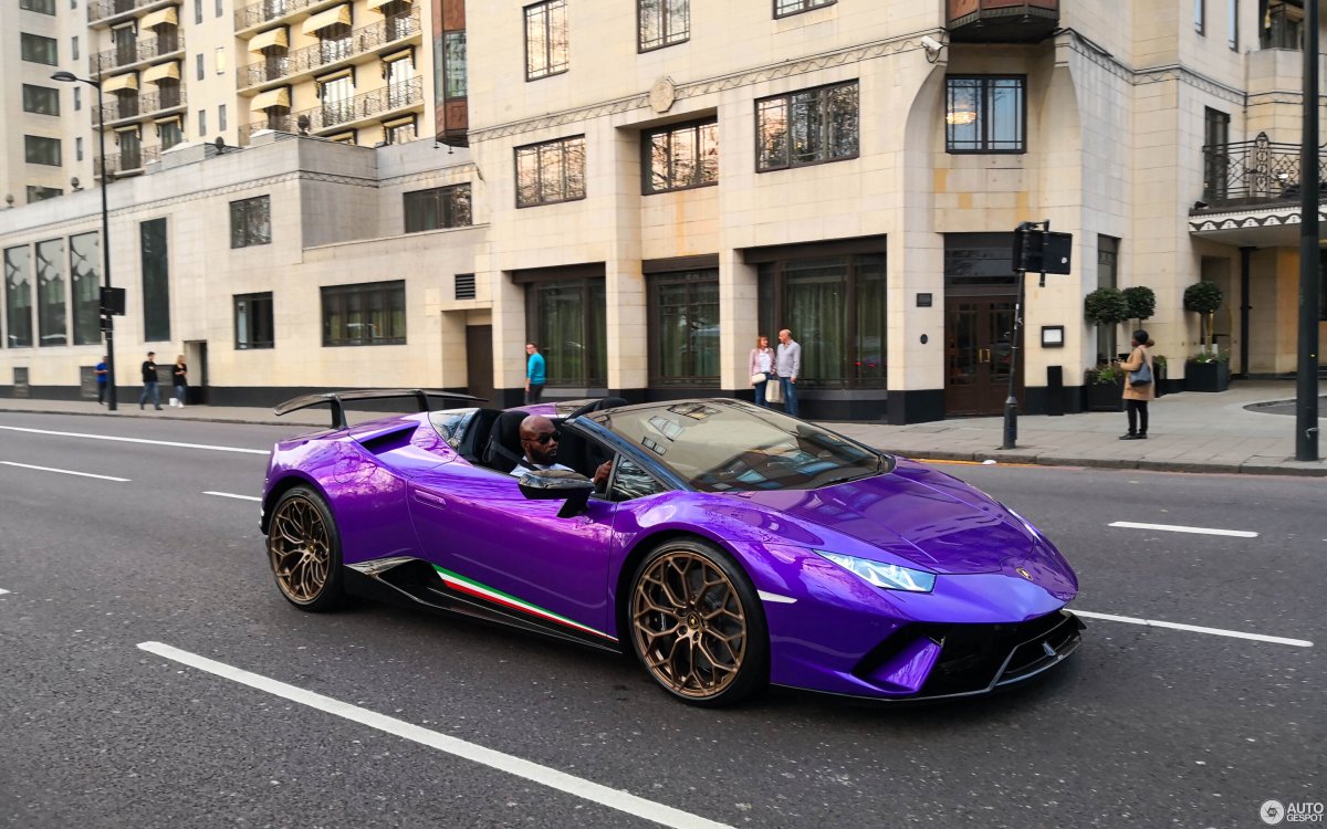 Lamborghini Huracan Performante Purple