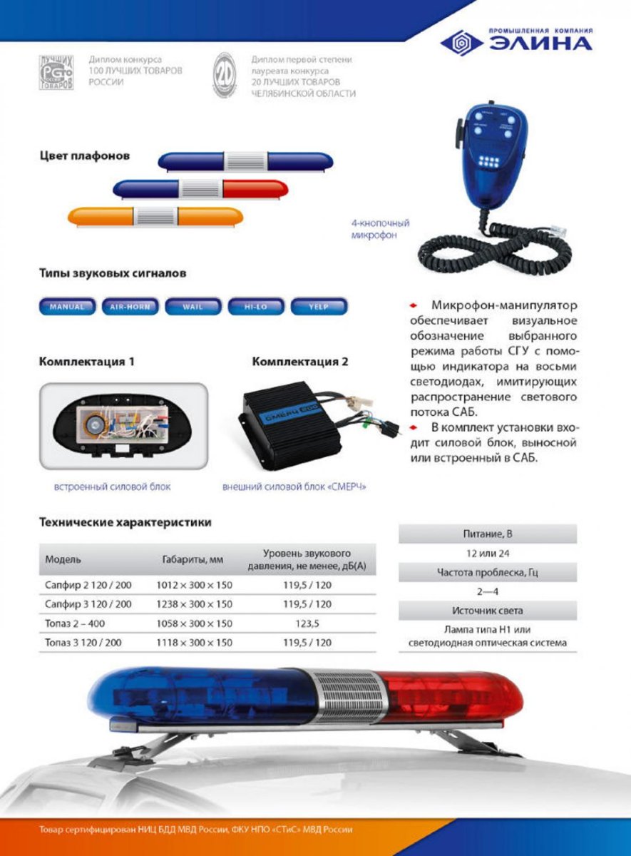 СГУ топаз 12в led