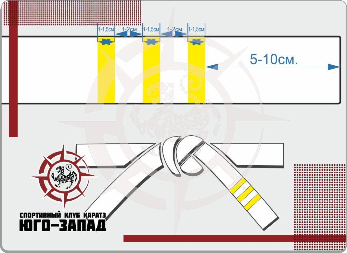 Полоски на поясе в карате