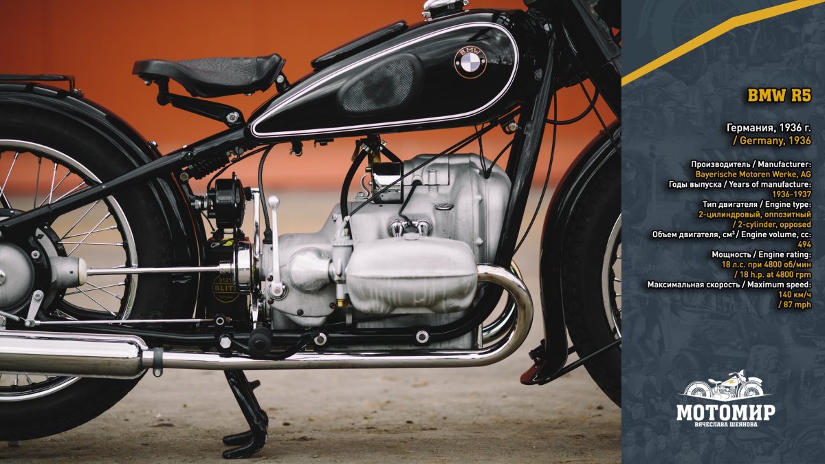 Мотор BMW R-4 1936