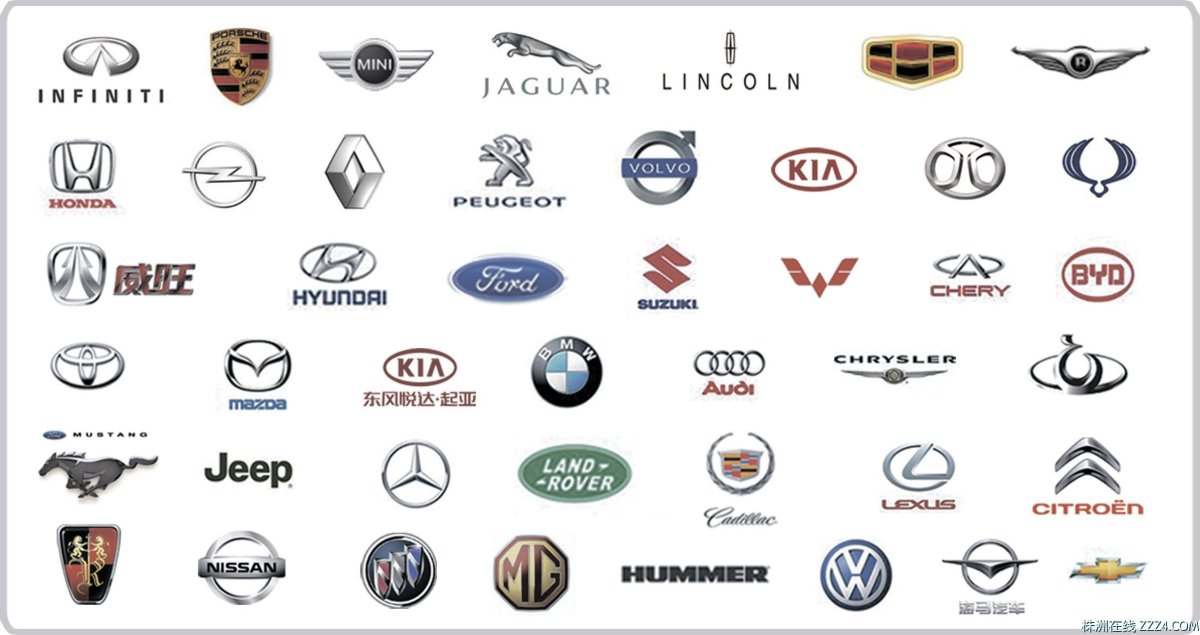 Логотипы автомобилей с названиями