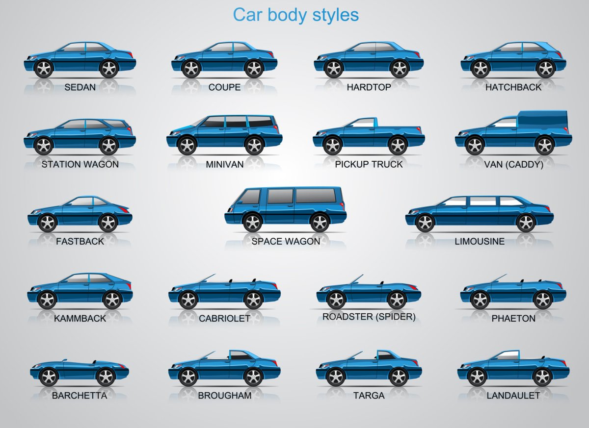 Типы кузовов американских автомобилей