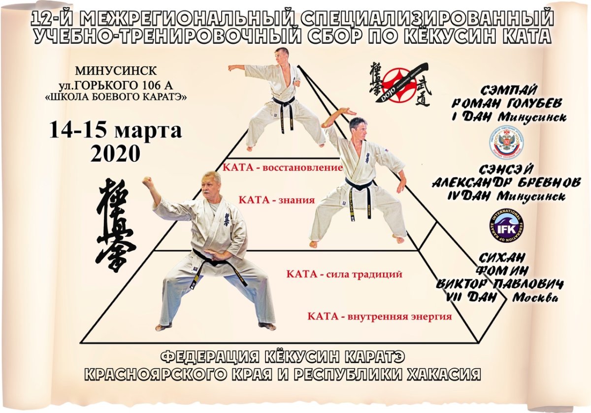 Карта Кекусинкай каратэ