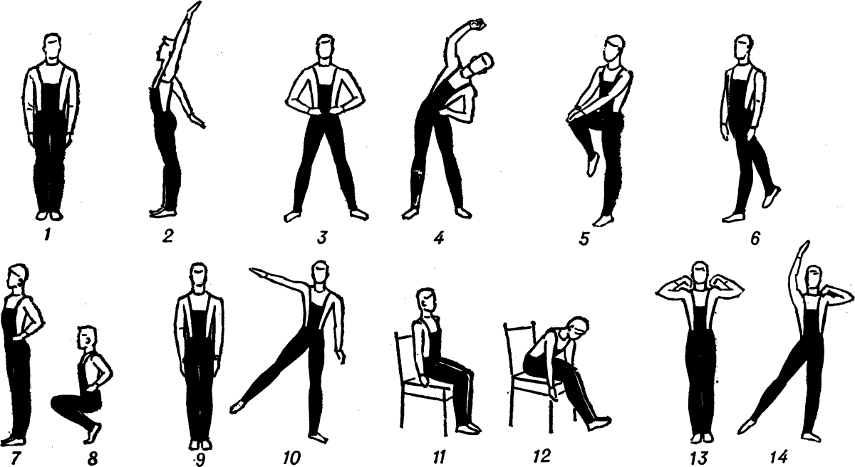 Плечелопаточный периартрит комплекс ЛФК