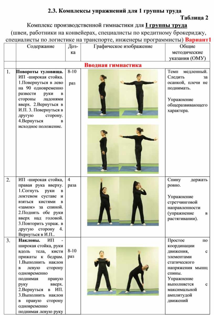 Комплекс упражнений утренней гимнастики таблица
