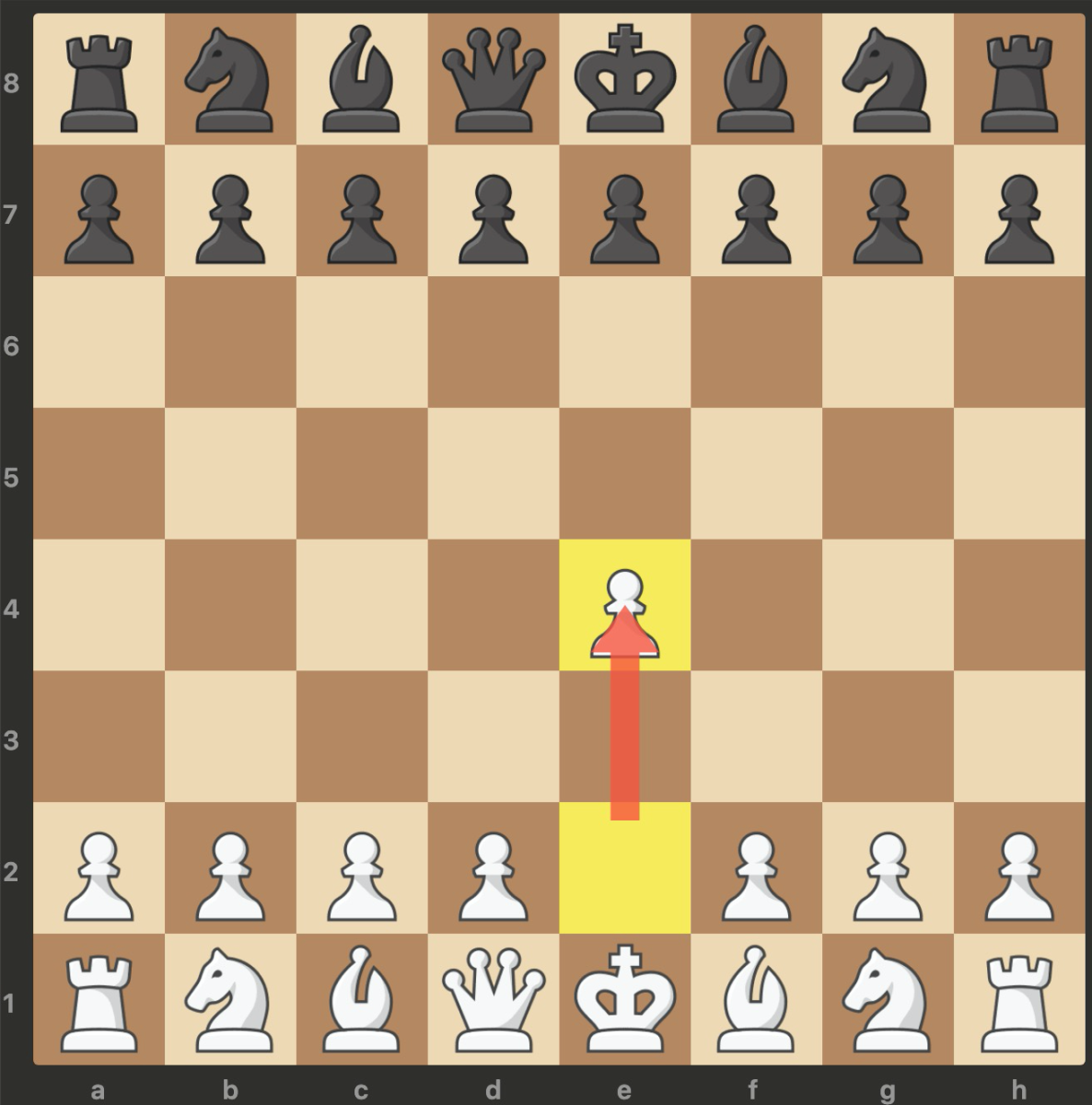 Раскладка шахмат