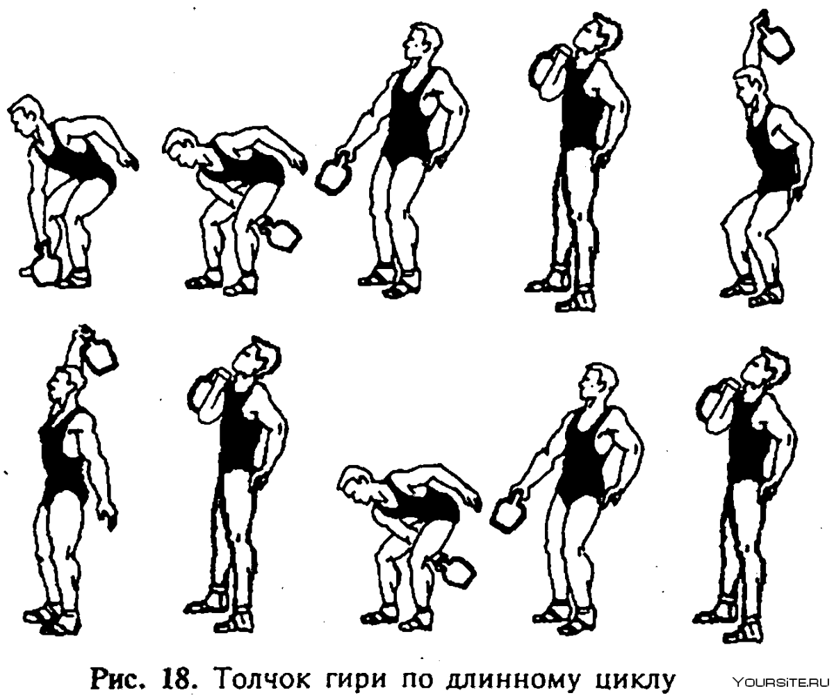 Гиревой спорт толчок по длинному циклу