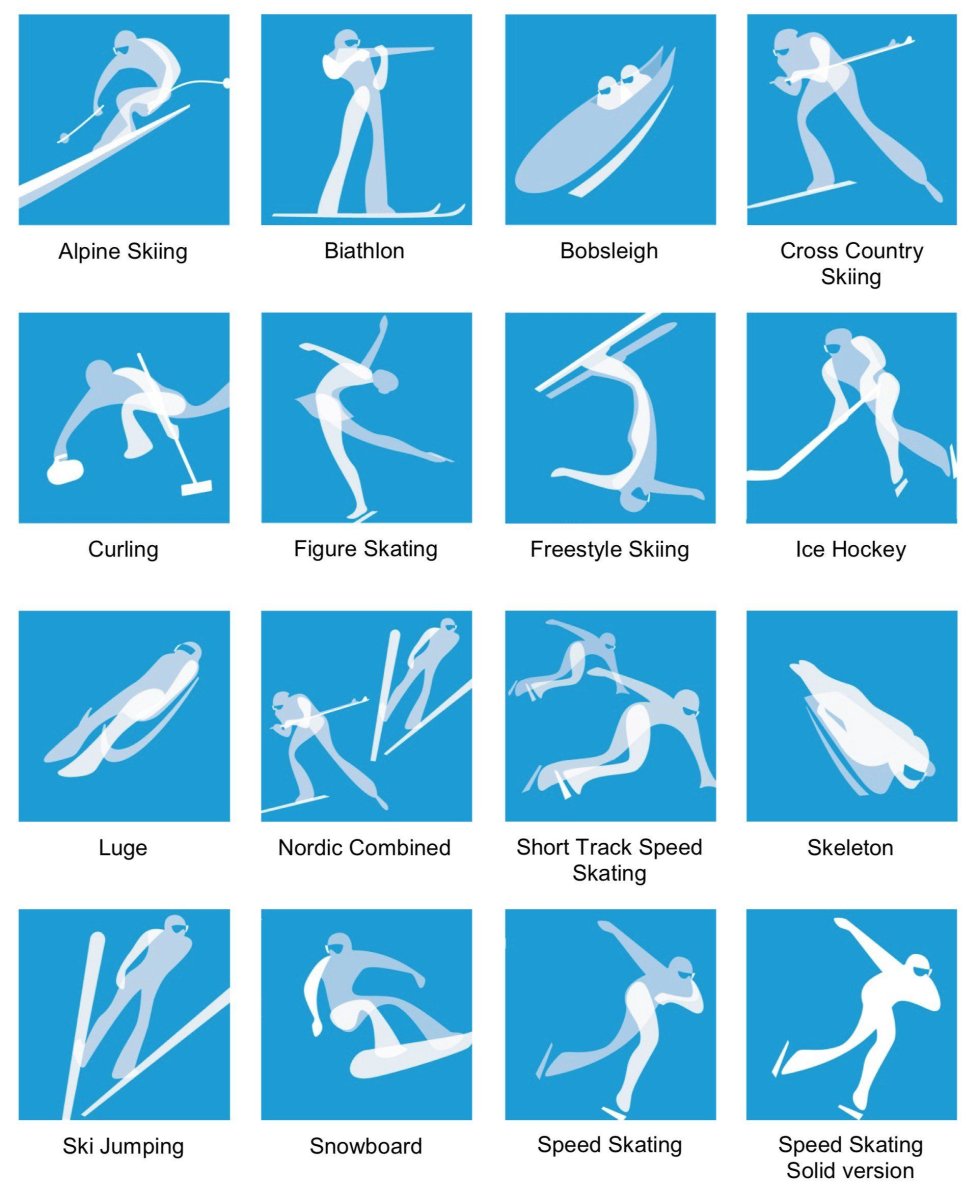 Пиктограммы зимних Олимпийских игр