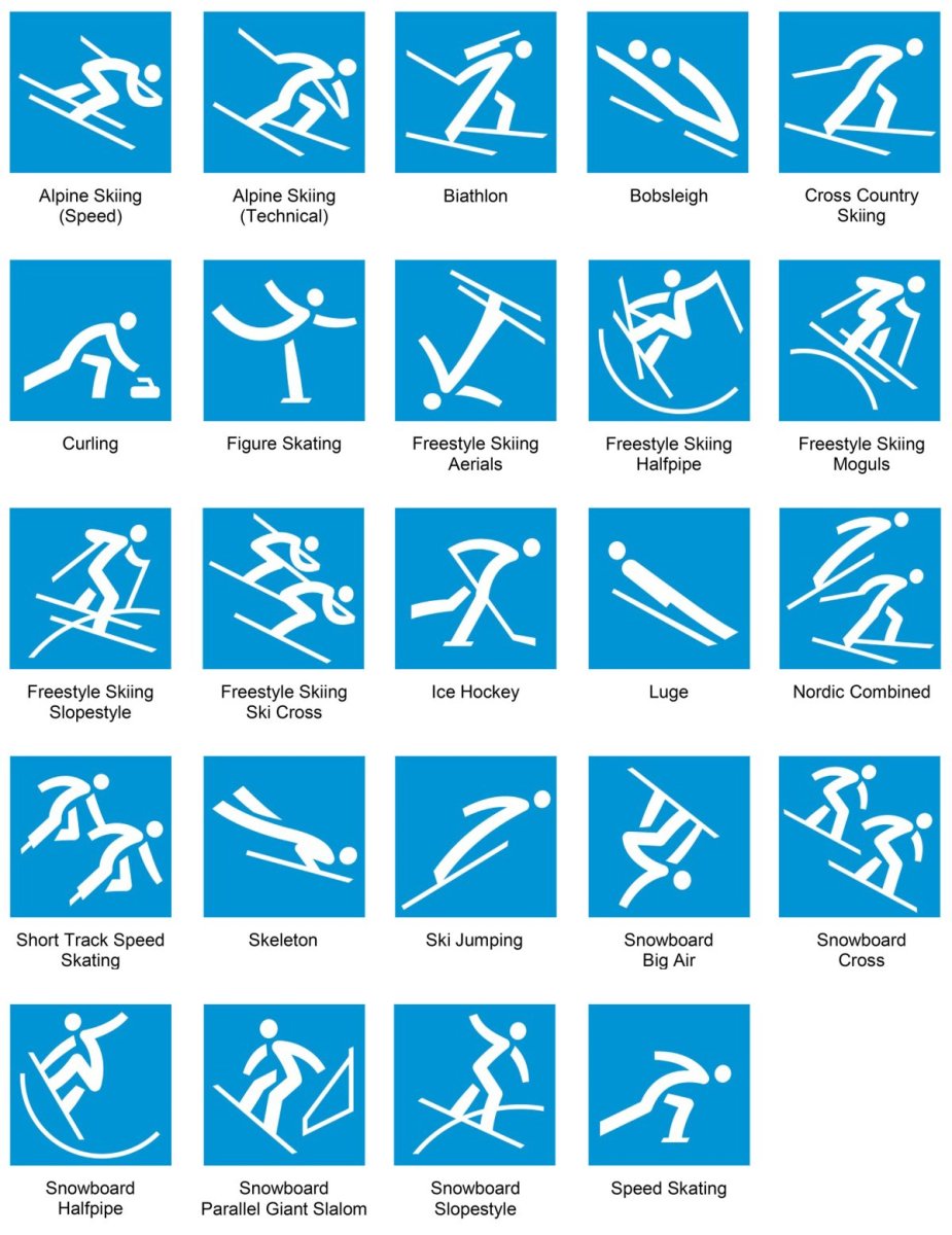 Иконки Олимпийских видов спорта