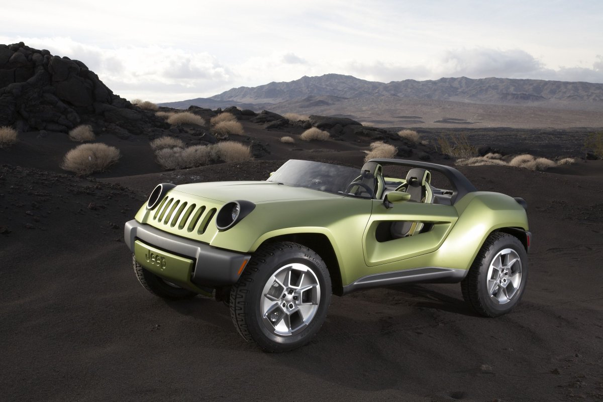 Jeep Renegade Concept