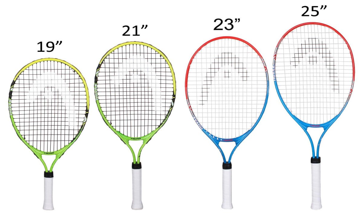 Размер теннисной ракетки для большого тенниса