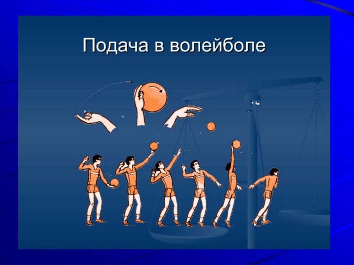 Подачи в волейболе для новичков