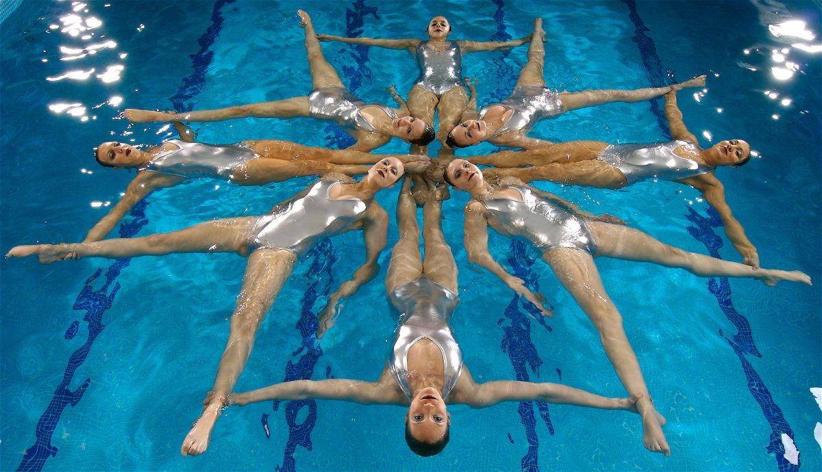 Синхронная гимнастика на воде