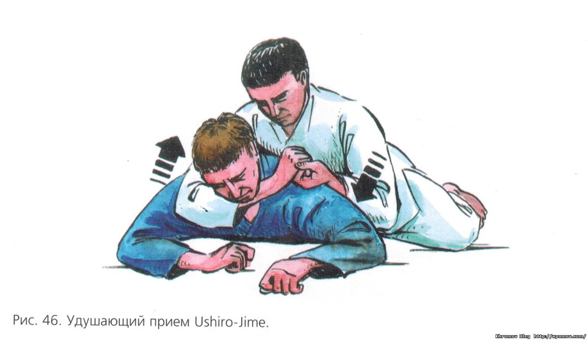 Удушающие приемы