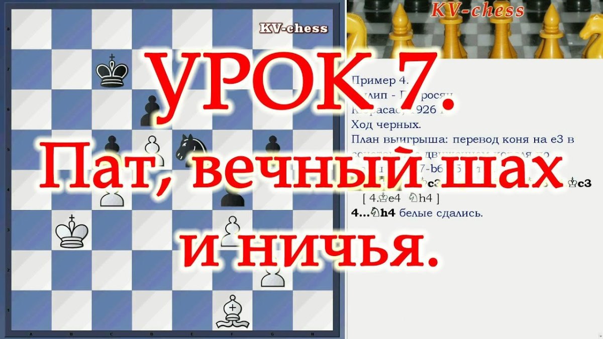 Вечный Шах в шахматах