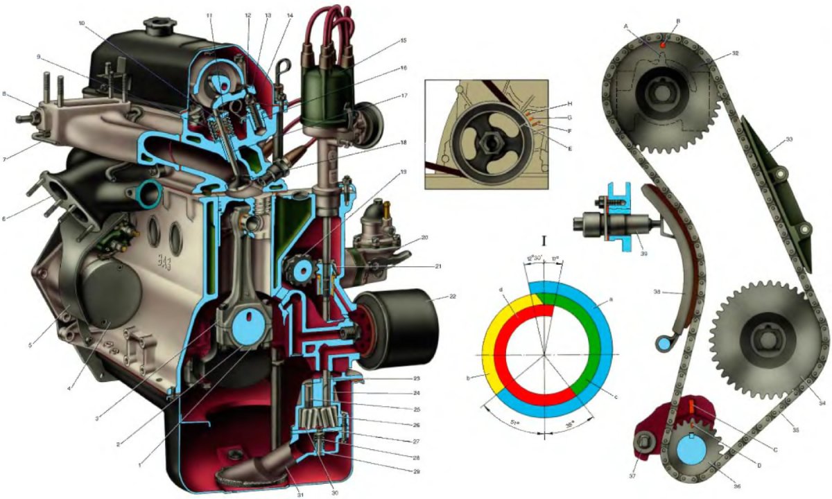 Схема двигателя ВАЗ 21213