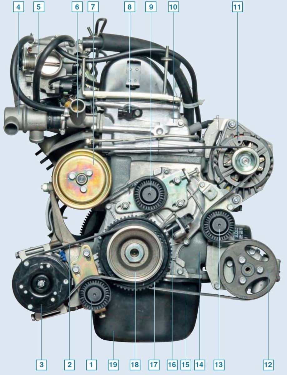 Двигатель Нива 2123 с кондиционером