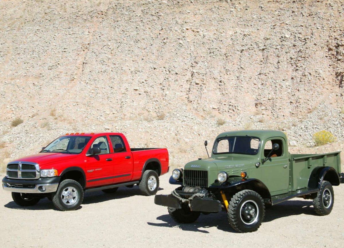 Dodge Ram Power Wagon