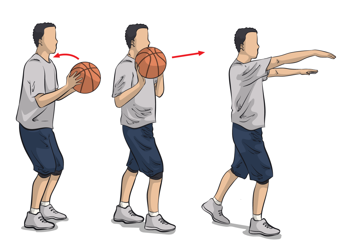 Пронос мяча в баскетболе