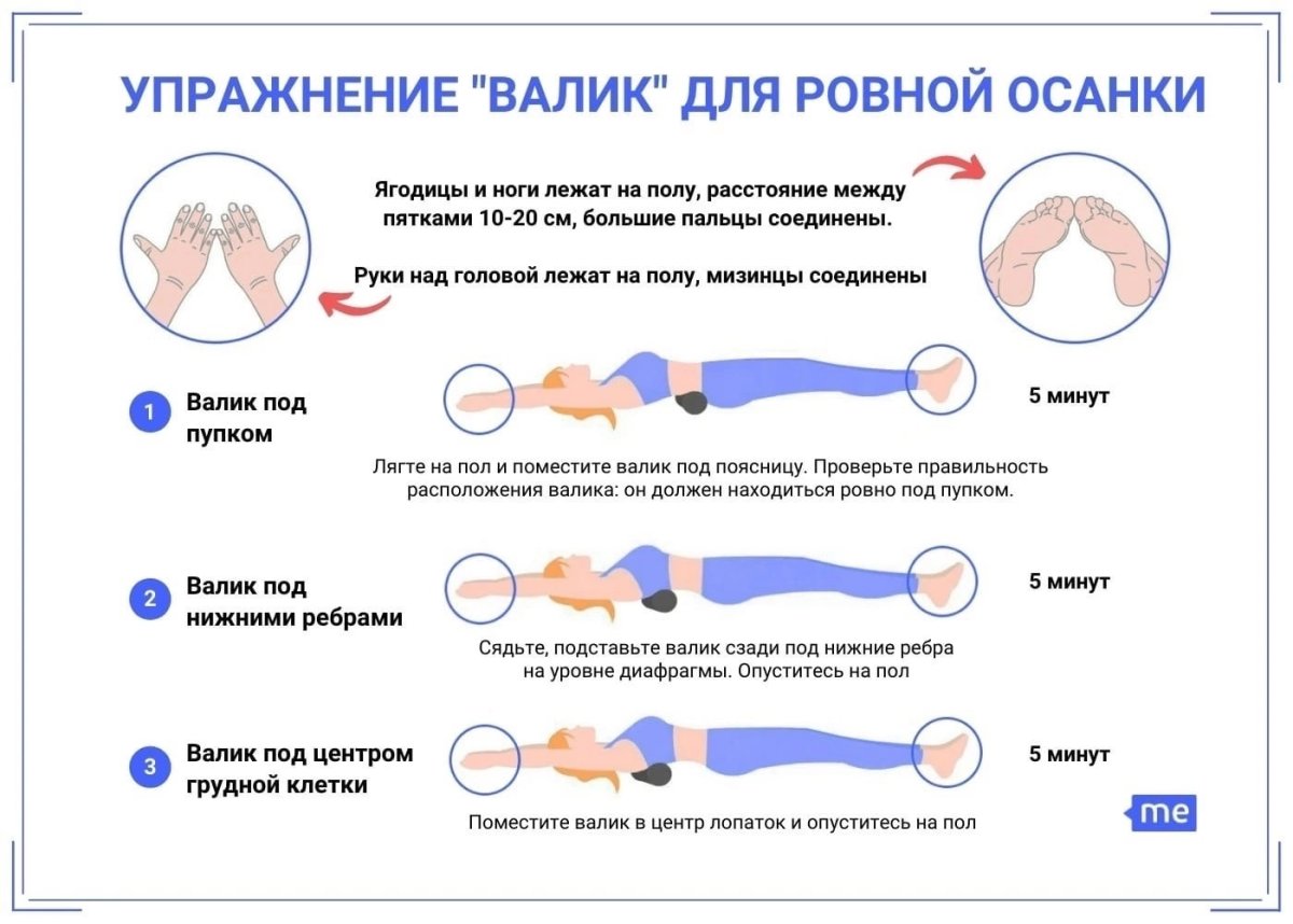 Упражнения с валиком