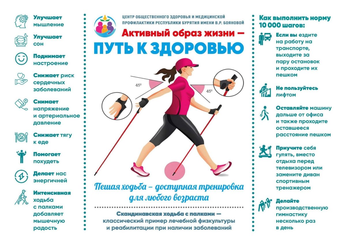 Путь к здоровью