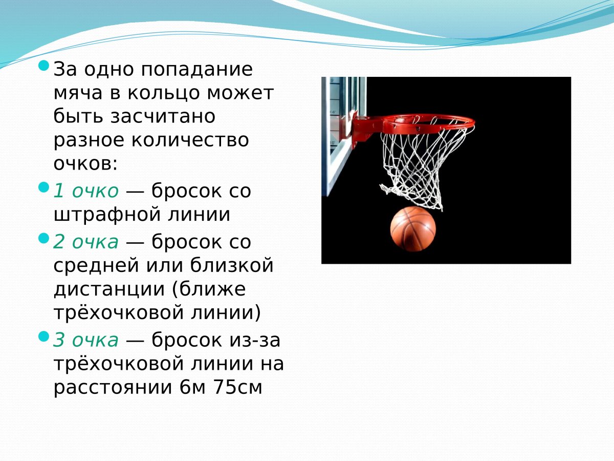 Баскетбол презентация