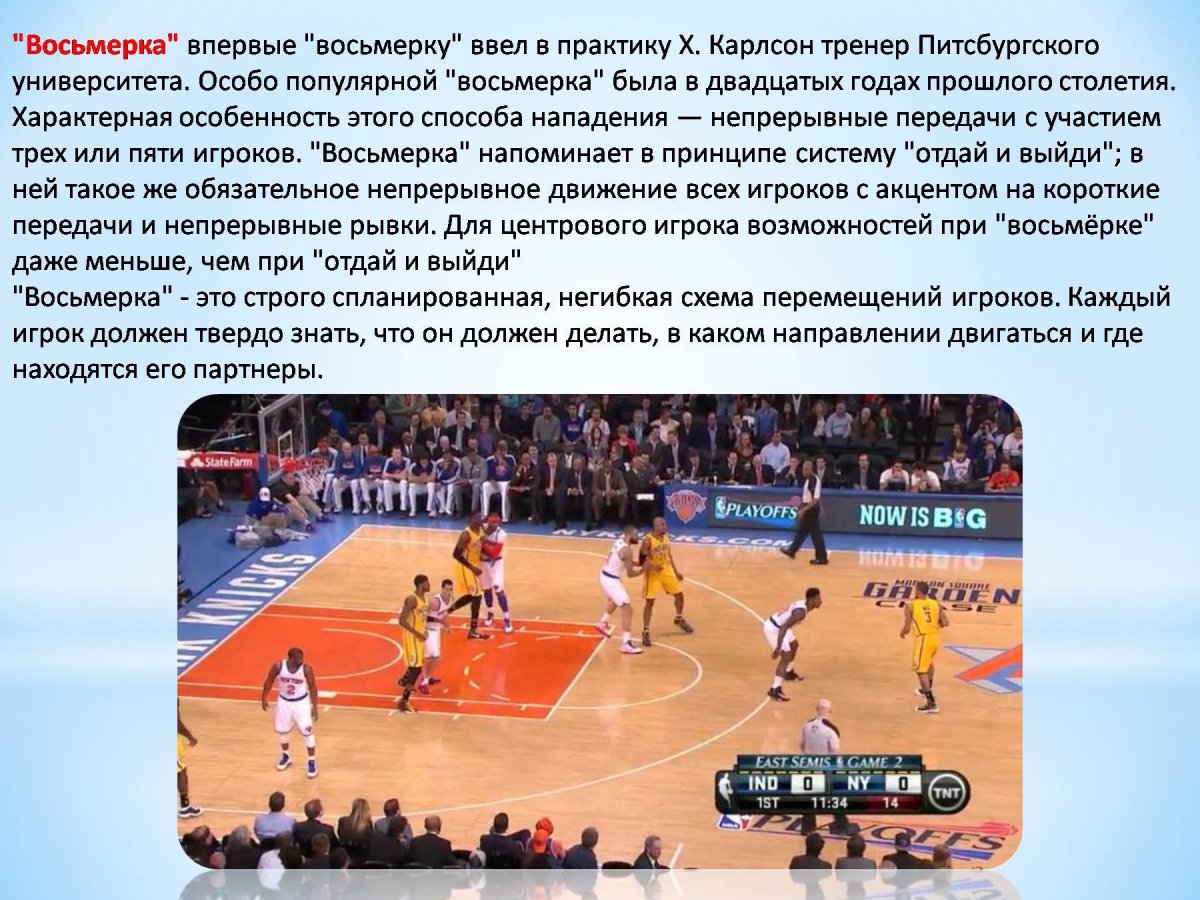 Тактики атаки в баскетболе