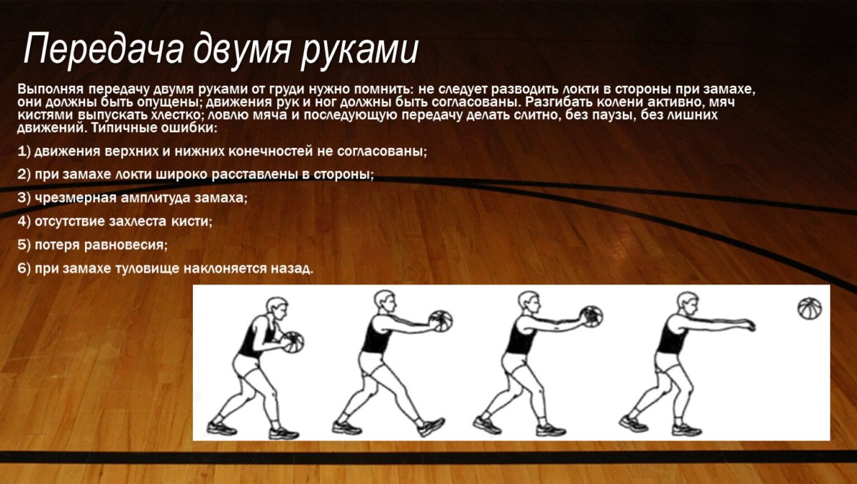 Баскетбол ловля и передача мяча двумя руками от груди