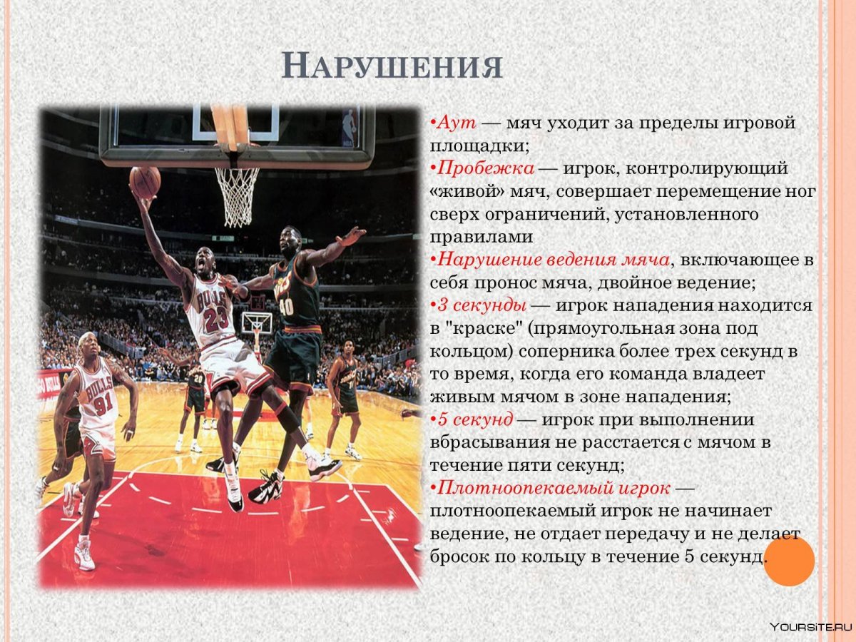 Нарушение правил в баскетболе