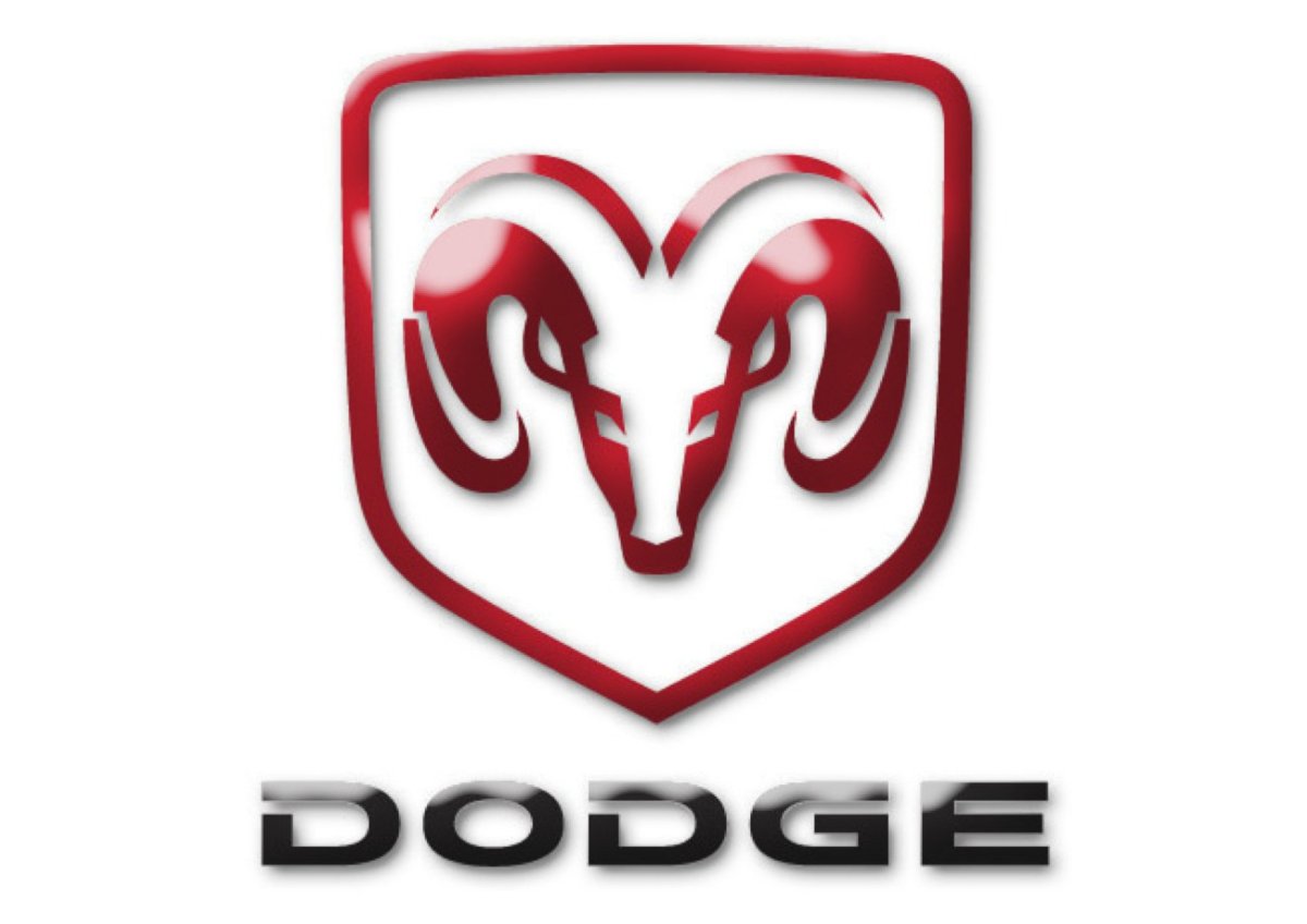 Ram Truck логотип