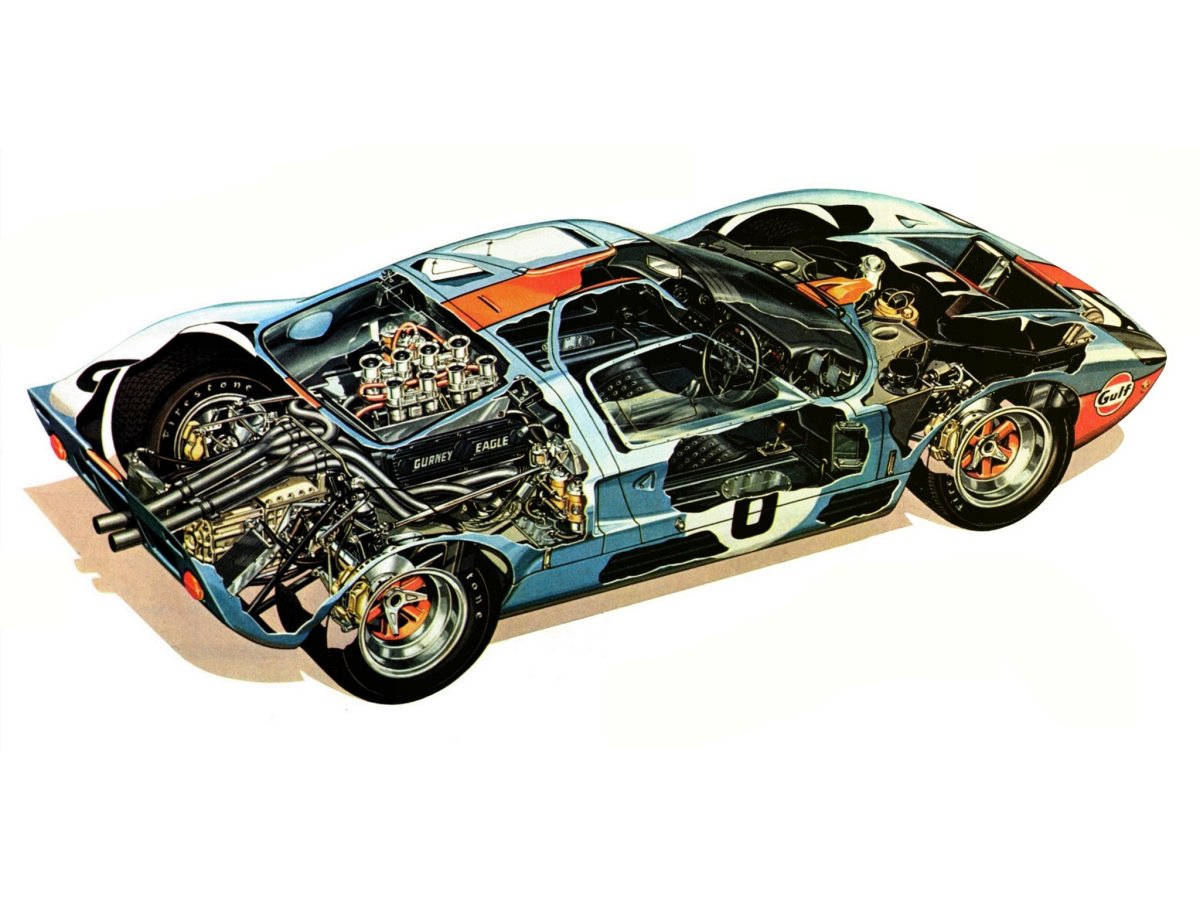 Ford gt 40 scheme