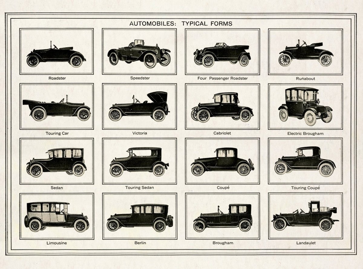 Типы кузовов старинных автомобилей