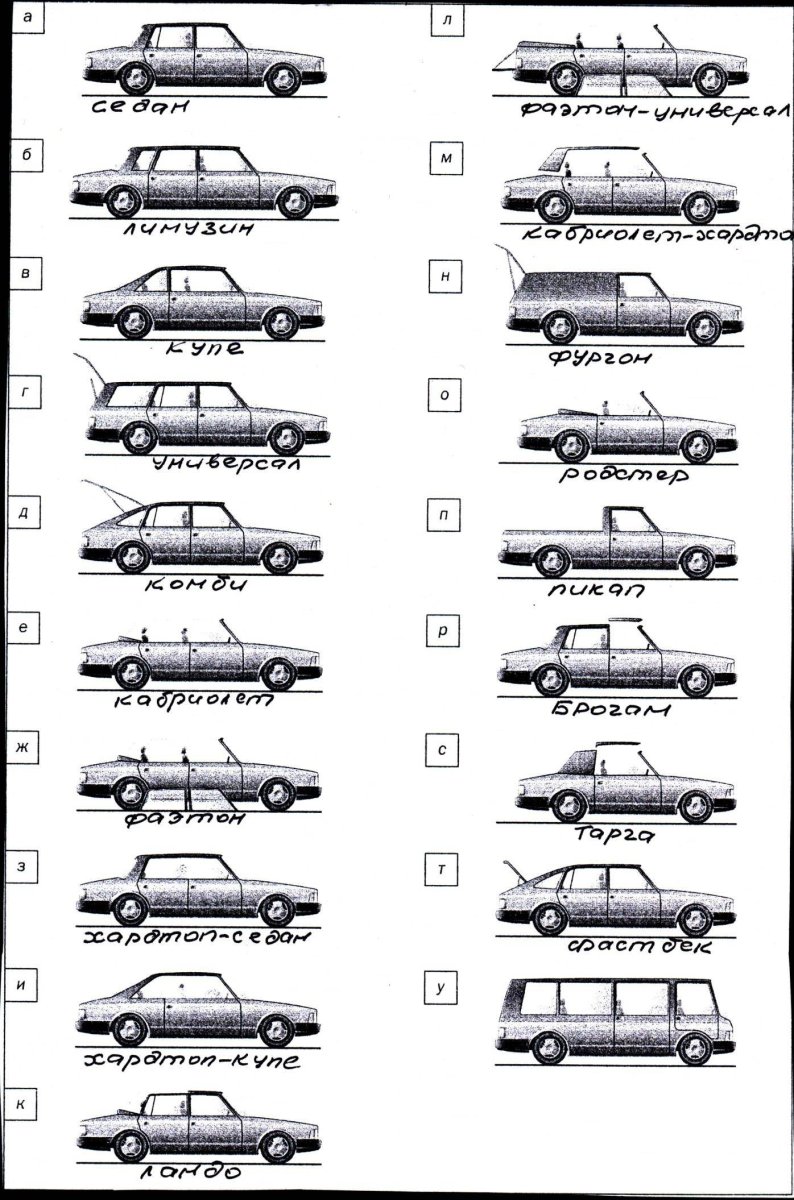 Типы кузовов легковых автомобилей мерс 124