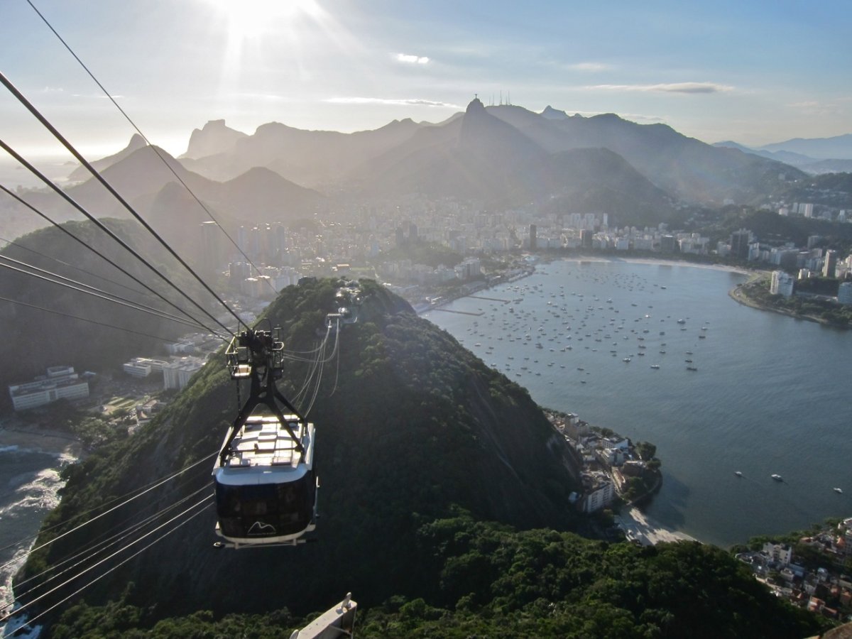 Рио-де-Жанейро (12 млн).