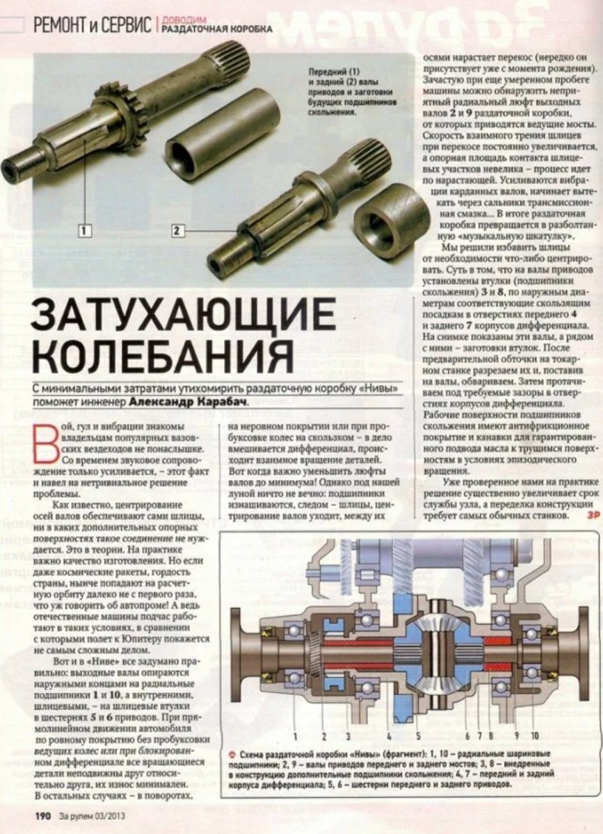 Дифференциал раздатки Нива 21213 схема