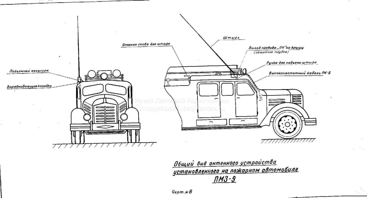 Радиостанция рейд-1