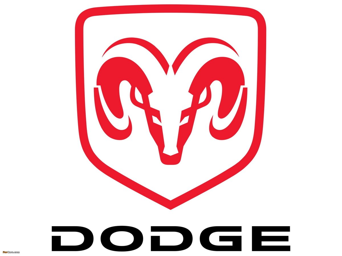 Ram Truck логотип