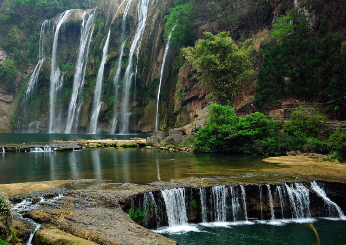 Великие водопады мира Хуангошу